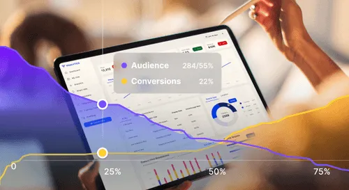 A hand holds a tablet displaying a dashboard with various analytics charts and graphs. The screen shows audience and conversion metrics, including a purple line graph for audience (284/55%) and a yellow line graph for conversions (22%). In the background, there's a blurred image of what appears to be an office or meeting room setting.