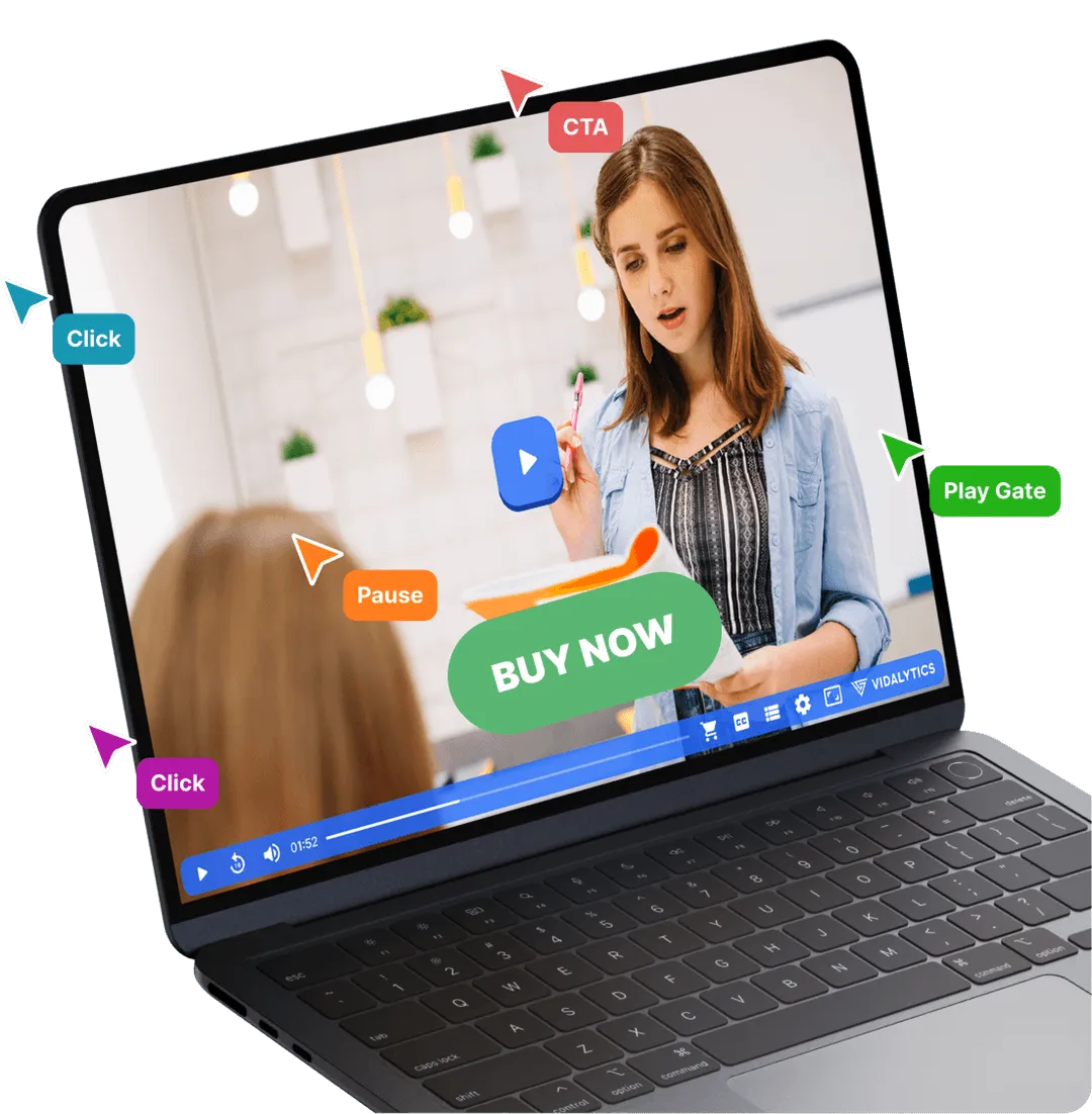 A laptop screen displaying an interactive video with labeled elements: a "BUY NOW" button for a call to action, play gate, pause, and clickable areas.